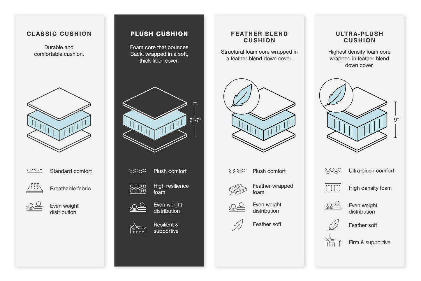 Soletren Living Room