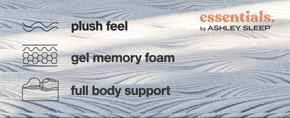 Peak 2.0 12 Hybrid Mattresses