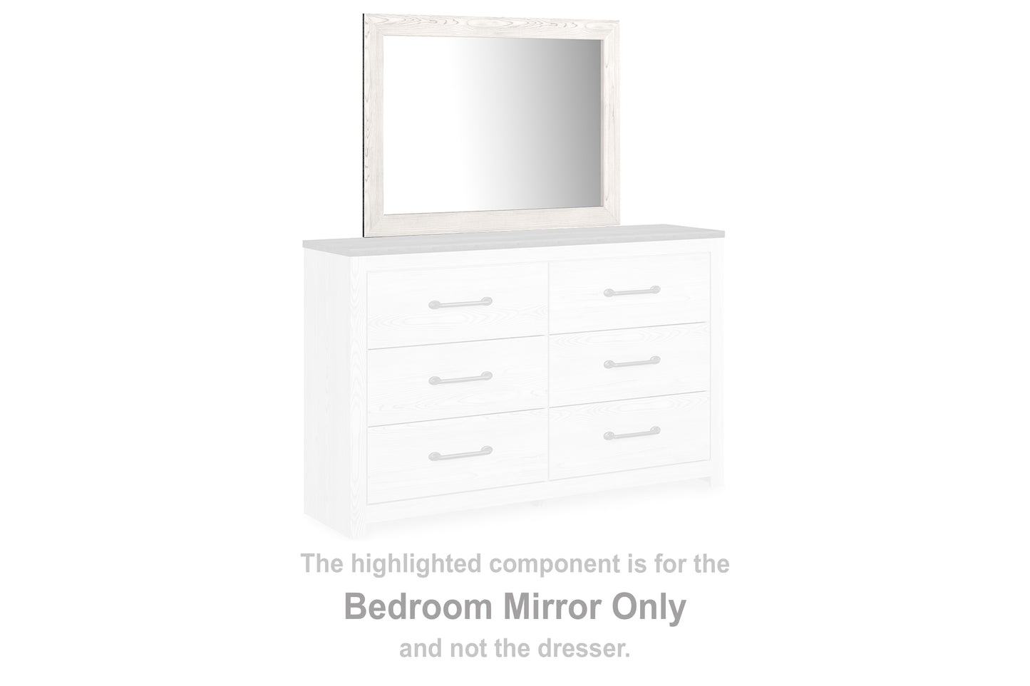 Lakeland Furniture Outlet - Ashley Furniture - Gerridan Bedroom - Bedroom Mirror / White/Gray - B1190-36