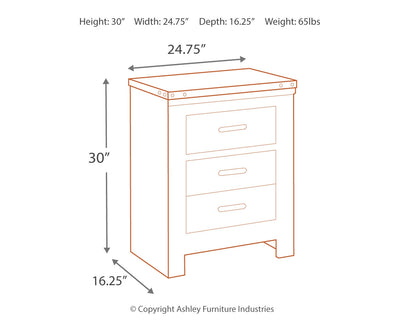 Trinell Bedroom Packages