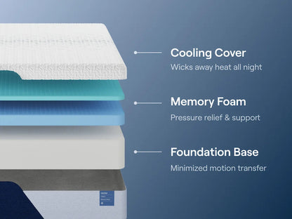 Nectar Classic Memory Foam Mattresses