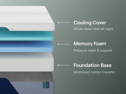 Nectar Premier Memory Foam Mattresses