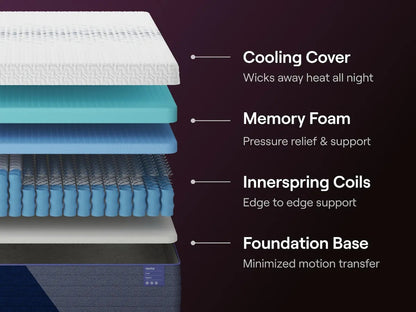 Nectar Luxe Hybrid Mattresses