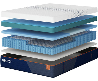 Nectar Ultra Hybrid 5.1 Mattresses