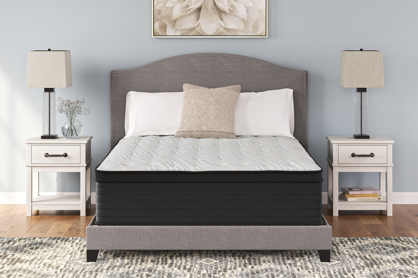Lakeland Furniture Outlet - Ashley Furniture - Palisades ET Mattresses - Full / Gray/Blue - M41721