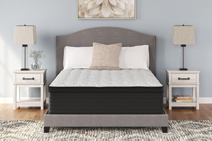 Lakeland Furniture Outlet - Ashley Furniture - Palisades ET Mattresses - Queen / Gray/Blue - M41731