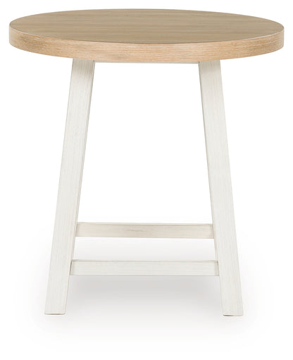 Fawndell Table (Set of 3)
