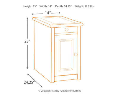 Bolanburg End Table Packages